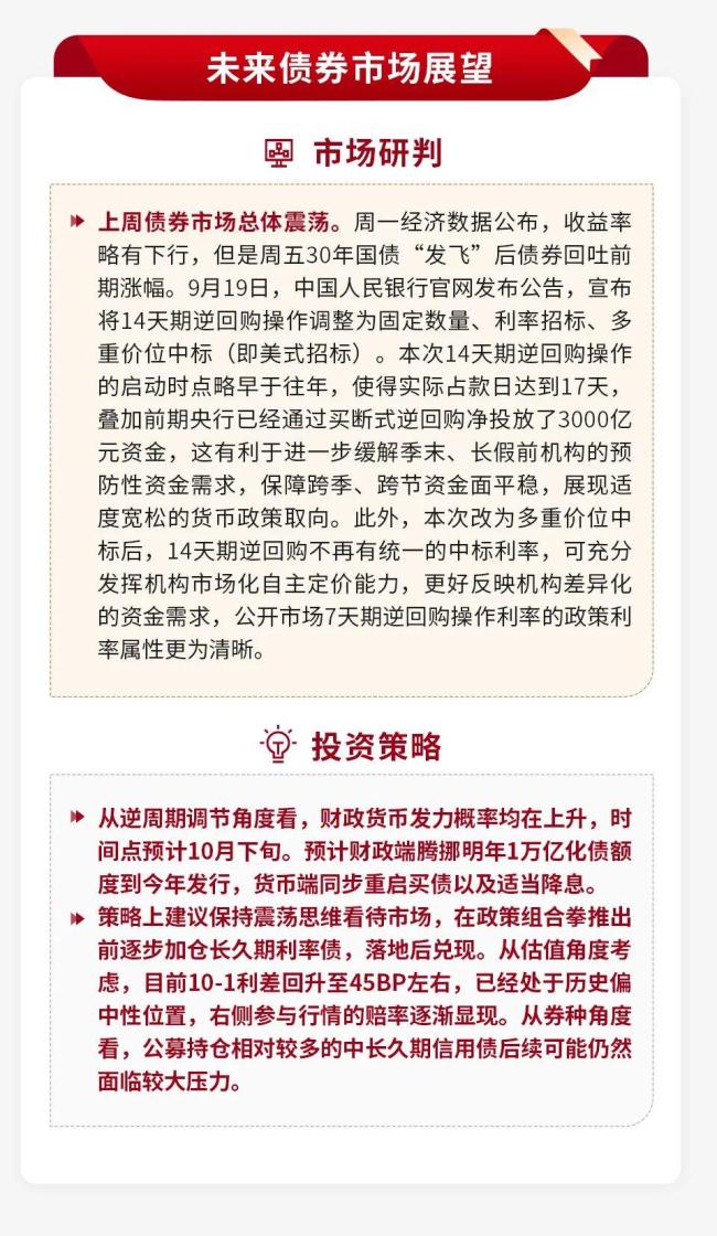 业内：科技依然是市场坚定不移主线 科技创新引领未来方向