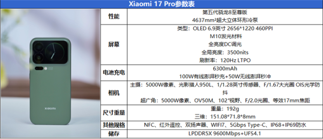小米17 Pro评测 小屏旗舰的极致体验