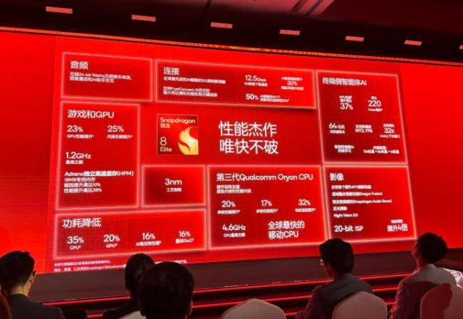 第五代骁龙8至尊版推出 性能全面提升