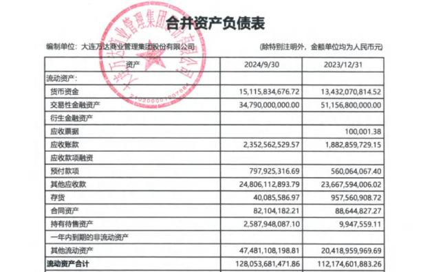 瘦成皮包骨的王健林，不能坐飞机了 昔日首富因1.86亿被限高
