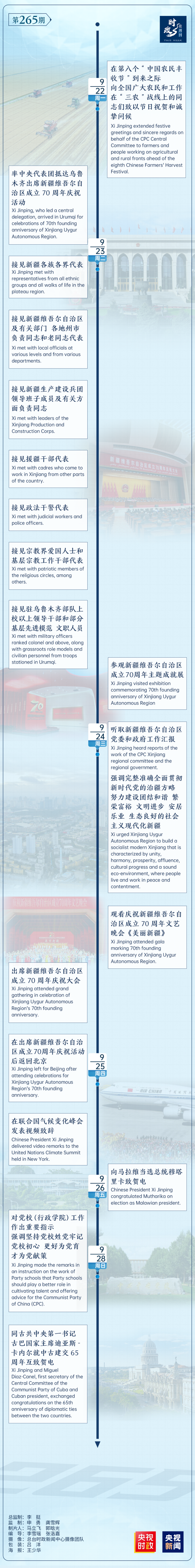 時(shí)政微周刊丨總書記的一周（9月22日—9月28日）