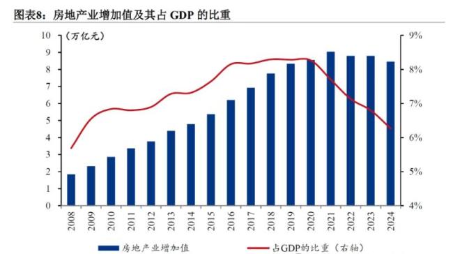 专家称房价下跌普通老百姓最吃亏 房地产影响深远