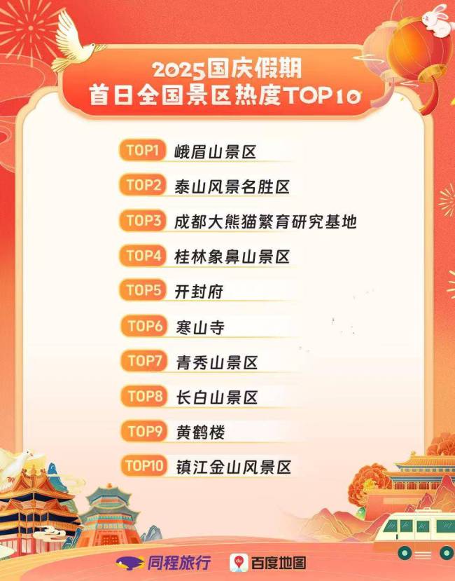 假期首日全国重点博物馆“一票难求”