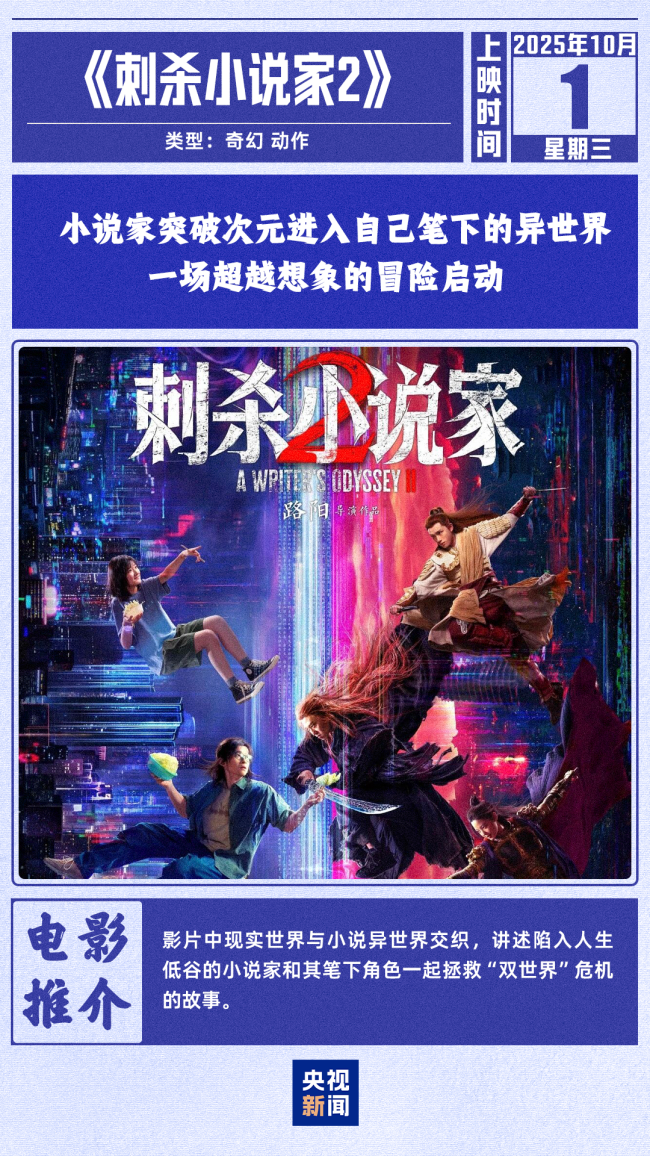 2025国庆档电影票房半日破两亿 《志愿军》最火