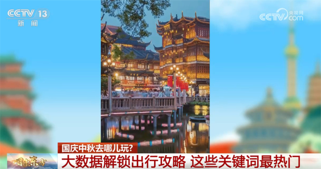 大数据解锁超长假期出行攻略 红色旅游与赏秋热