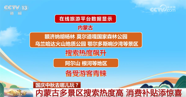 大数据解锁超长假期出行攻略 红色旅游与赏秋热