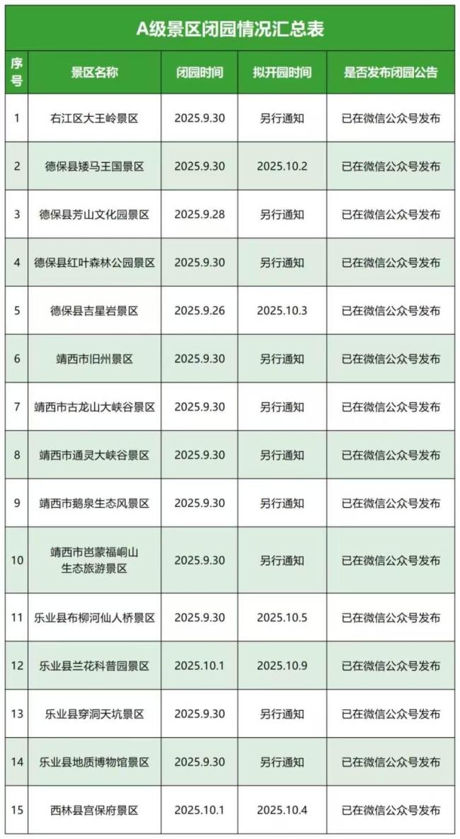 台风致游客广西行程受阻遇退费难题 多方协商解决