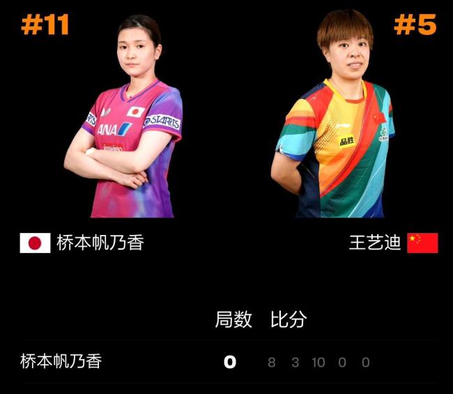王艺迪终结对桥本帆乃香三连败