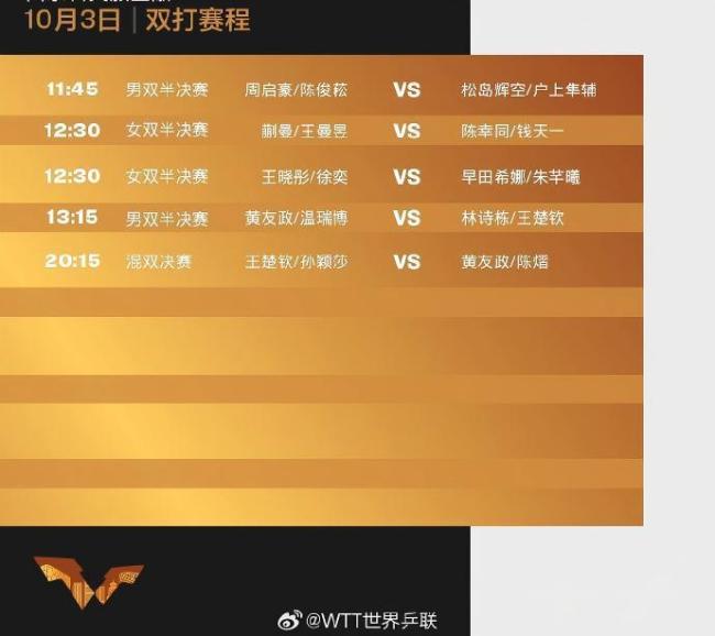 王楚钦孙颖莎冲击混双冠军 国乒精彩对决继续