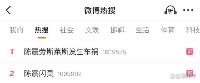 陈震劳斯莱斯车祸后发博 暂未回应引发关注