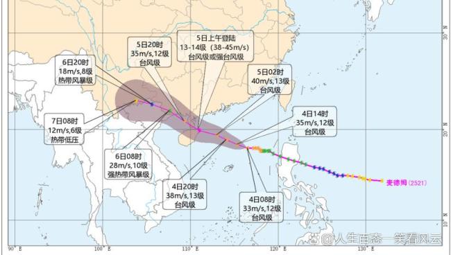 台风麦德姆为什么这么厉害