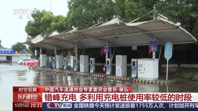 消解“充电焦虑”新能源车主该怎么做 假日出行如何准备