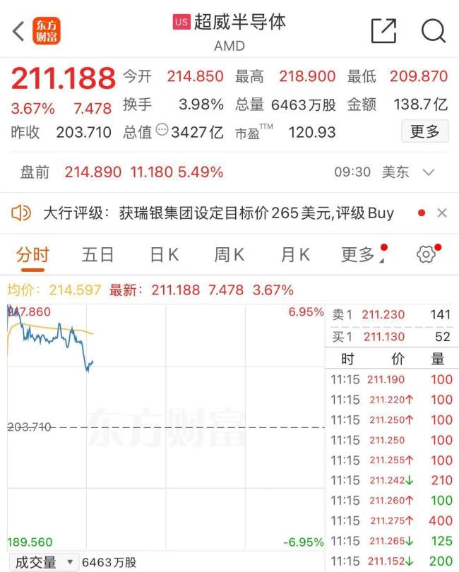 现货金价又创新高 突破3980美元/盎司