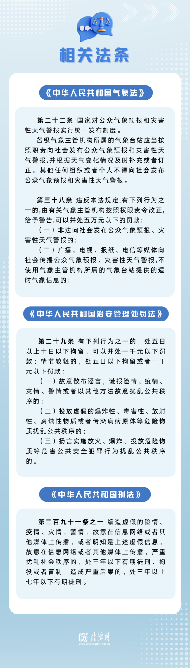 上海下雪了？发布虚假天气信息造谣 多人被处罚