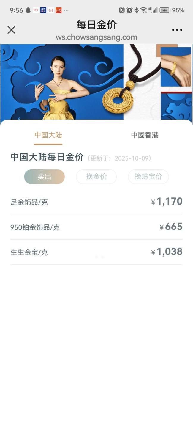 国际金价涨涨涨 假期后持续攀升