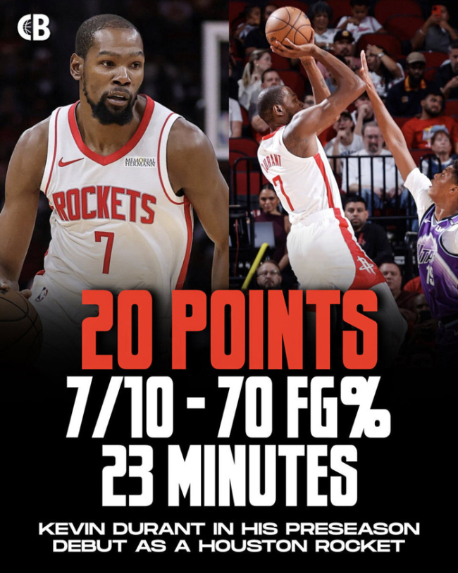 NBA:杜兰特首秀20分 火箭轻取爵士 火箭志在夺冠