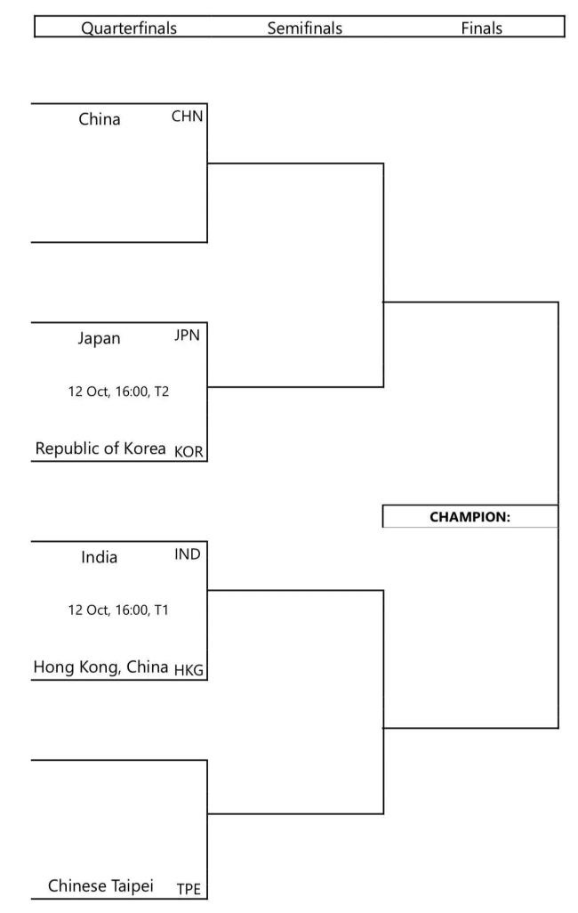 乒乓球亚锦赛明日揭幕 各国球队争夺世乒赛资格