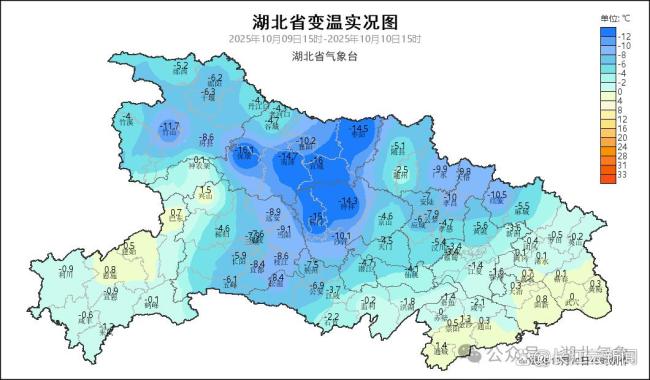 南方高温下周或终结 南北温差显著