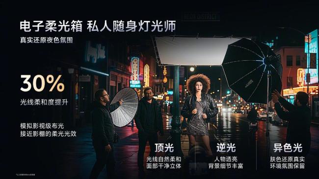vivoX300拍出了烟火人间 全焦段闪光灯照亮夜色
