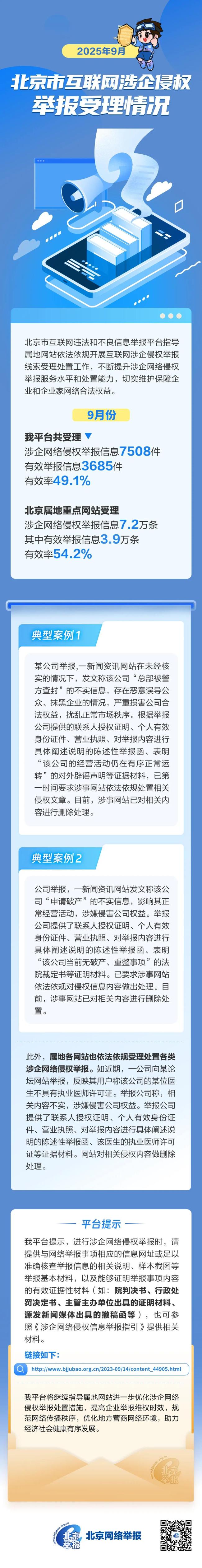 2025年9月北京市互聯(lián)網(wǎng)涉企侵權(quán)舉報(bào)受理情況
