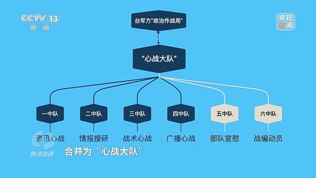利劍出鞘 懲“獨”在行動