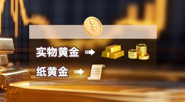 “黄金对赌”本质是“赌” 金价再高警惕不可低