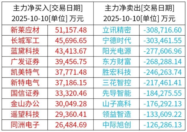万斯释放缓和信号 加密货币市场上涨 关税战态度软化