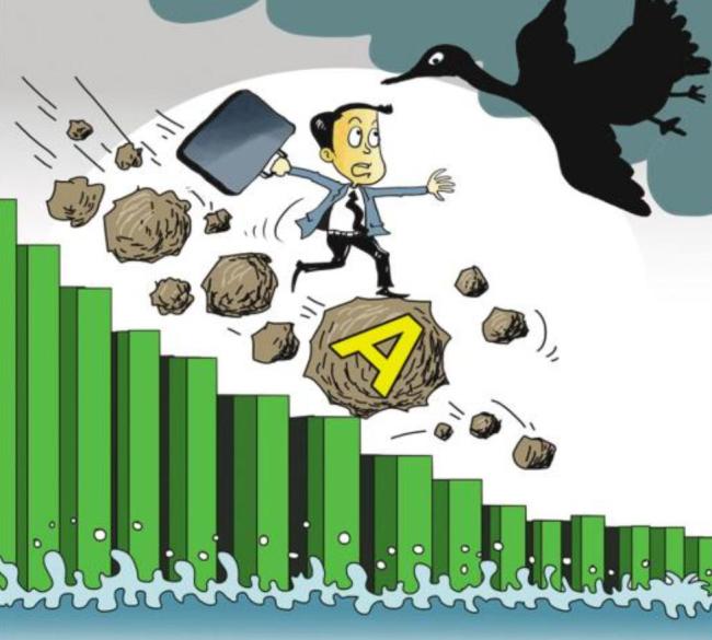 明天A股行情会如何演绎