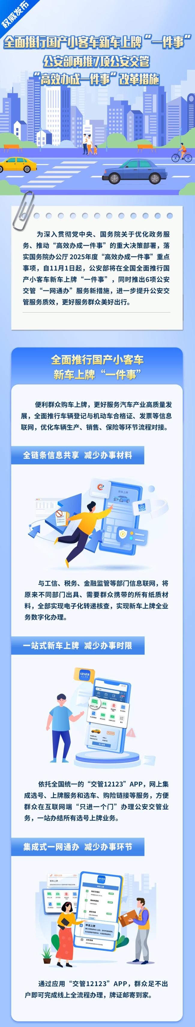 11月1日全面推行!国产小客车新车上牌不用再跑车管所