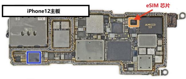 三大运营商均支持eSIM卡 开启无卡化新时代