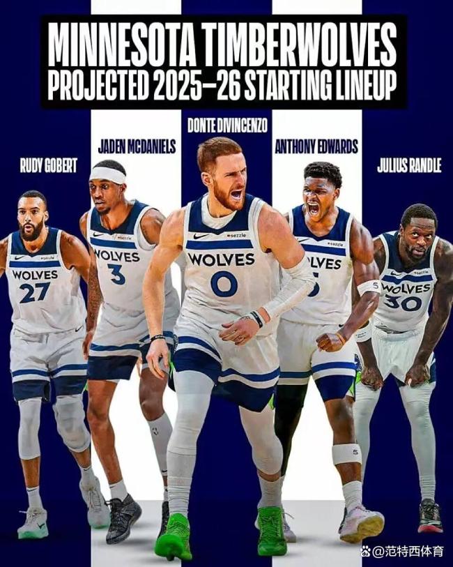 议起复盘 30天30队——森林狼，爱德华兹能否继续进化 未来门面的挑战