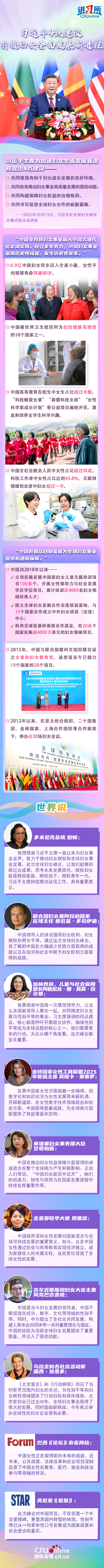 【讲习所·中国与世界】习近平4点建议引领妇女全面发展新进程