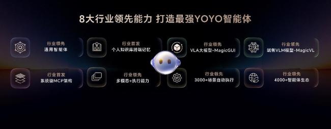 荣耀Magic8系列发布 定义自进化AI原生手机