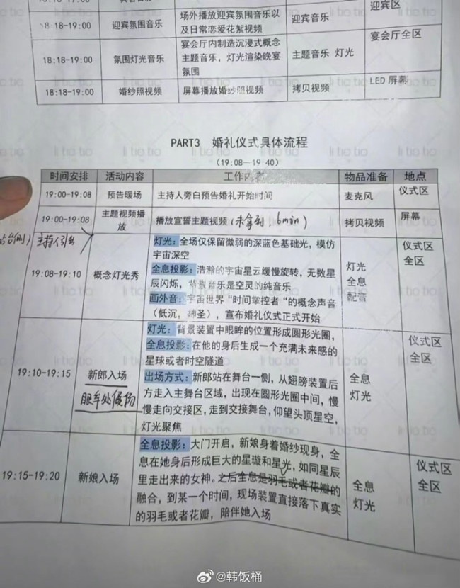 黄子韬 抛西兰花 梦幻婚礼流程图曝光