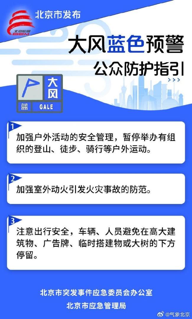 大风 寒潮预警中，北京今天阵风六七级，最高气温17℃ 下半年最强冷空气来袭