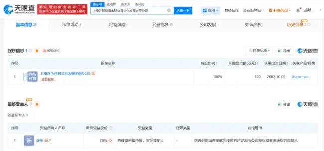 许昕Xuperman公司被起诉！
