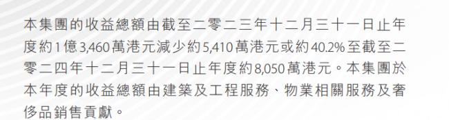 150亿美元比特币骗局震动全球，幕后“大佬”竟是这两家港股公司老板 太子集团陈志被制裁