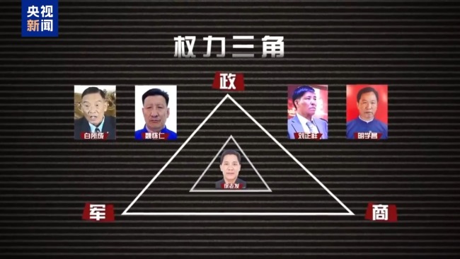 缅北电诈新兴势力暴虐行径 徐老发集团的崛起与覆灭