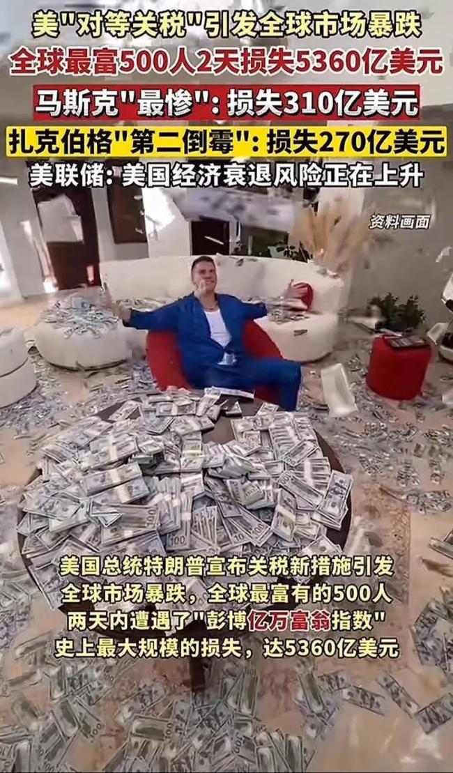 中美经贸摩擦持续 外贸企业如何应对