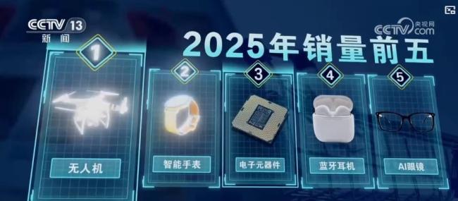 “十四五”中国制造量质齐升 创新引领新格局