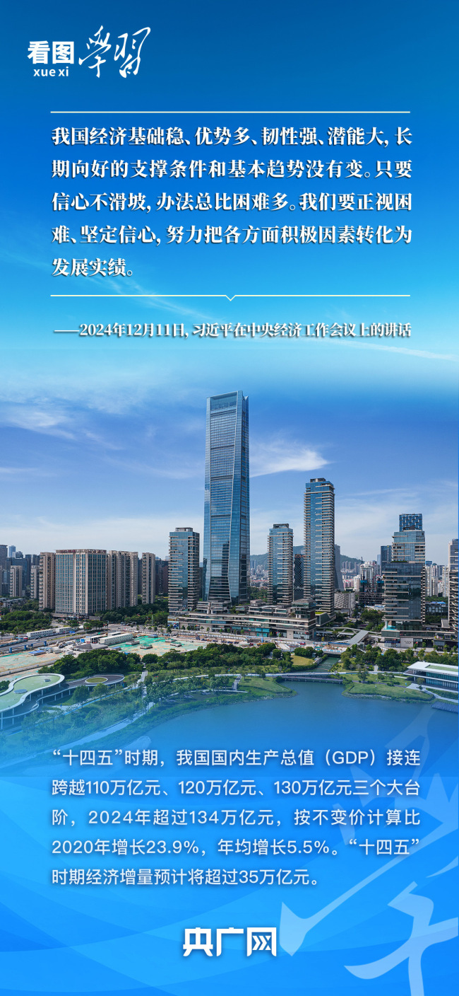 看图学习·非凡“十四五”丨“努力把各方面积极因素转化为发展实绩”