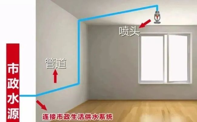 客人酒店晾衣收到16万元账单?这个东西别乱动