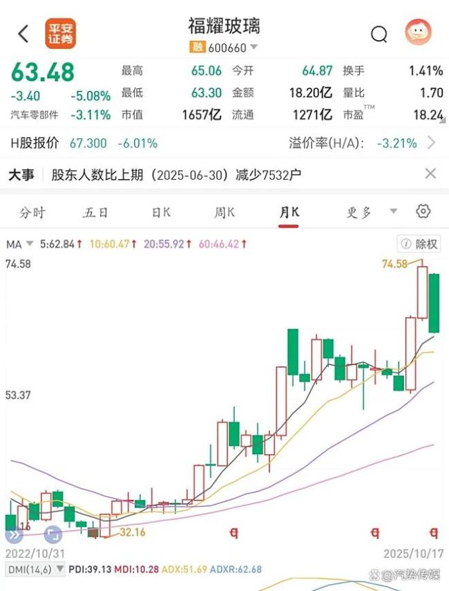 曹德旺提前退休 福耀帝国走向何方 新一代接棒引领未来