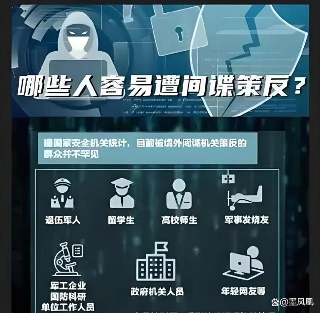 揭秘美国对中国发动的“时间战” 网络霸权的真相