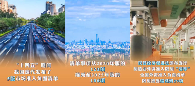 六个“新”字看成绩 现代化新征程稳步推进
