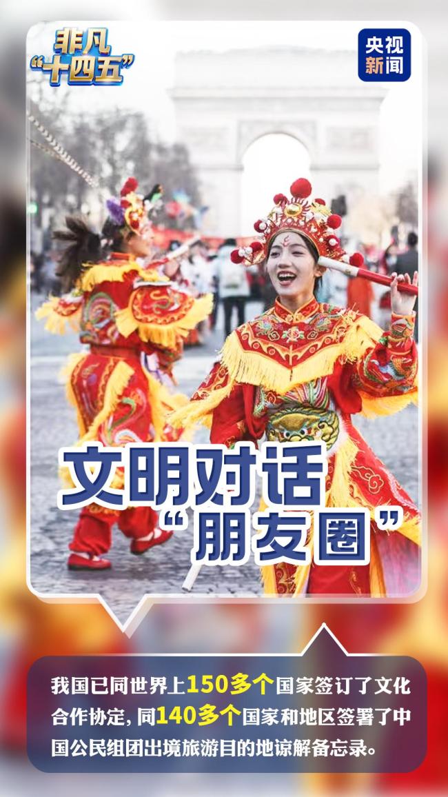 看中国“朋友圈”里的新动能新机遇 开放步伐加快
