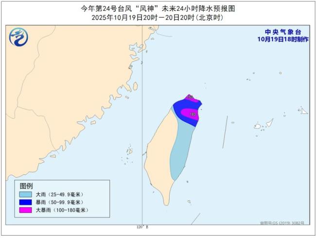 台风