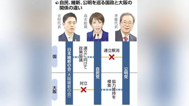 日本自民党“电闪再婚”意味什么