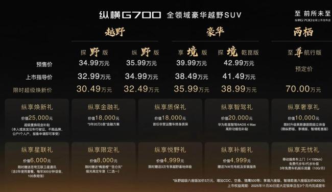 捷途纵横G700上市