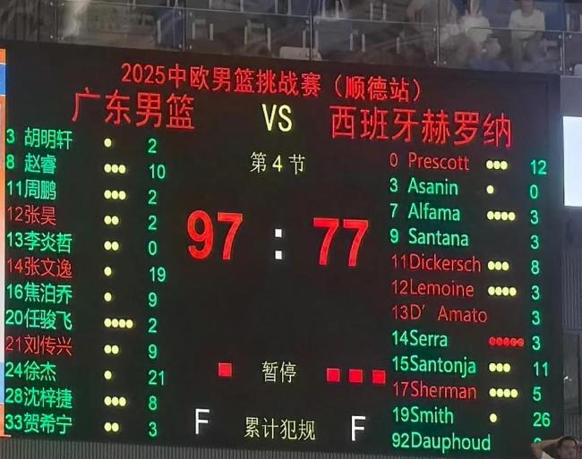 广东全运男篮97比77击败西班牙赫罗纳 徐杰高效表现致胜